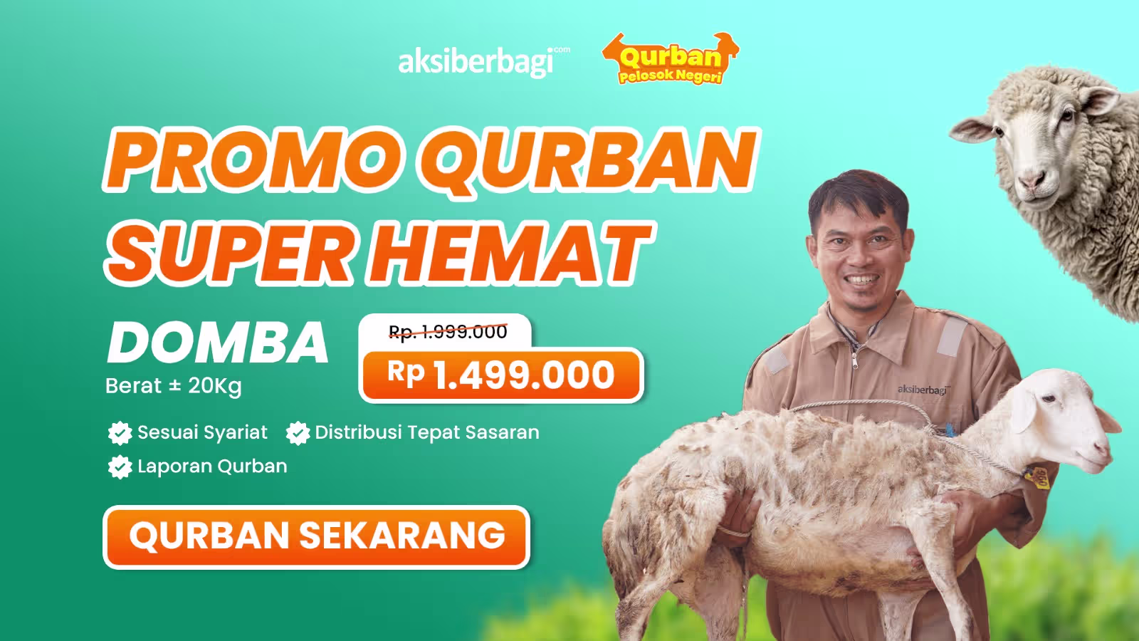 Laporan Kegiatan